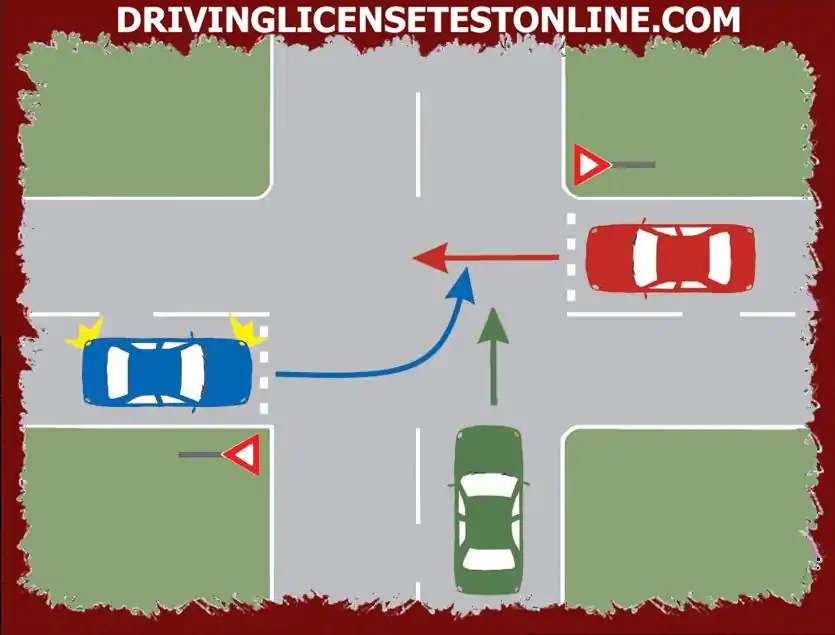 В какъв ред превозните средства ще преминават през кръстовището, показано ?