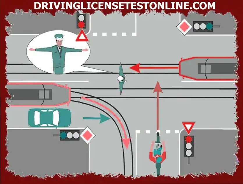 Кое от превозните средства трябва да спре по сигнал на полицая ?