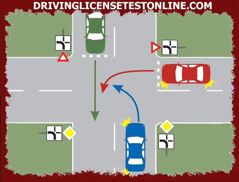 三辆车以什么顺序通过所呈现的交叉路口?