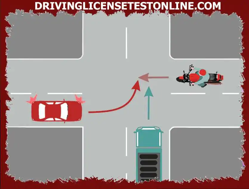 Which of the three vehicles will pass last through the intersection in picture ?