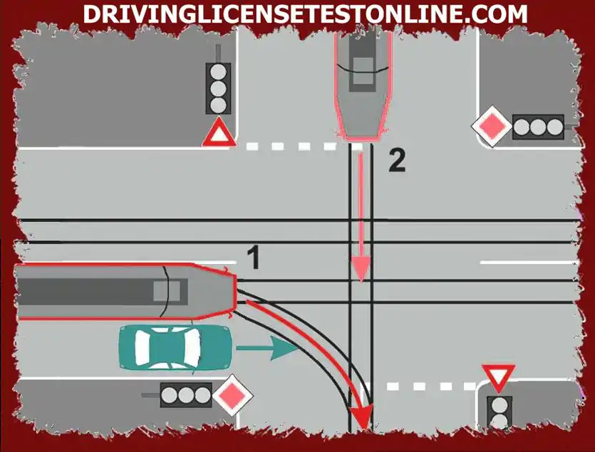 В какъв ред превозните средства ще се движат през показаното кръстовище, ако светофарите не работят ?