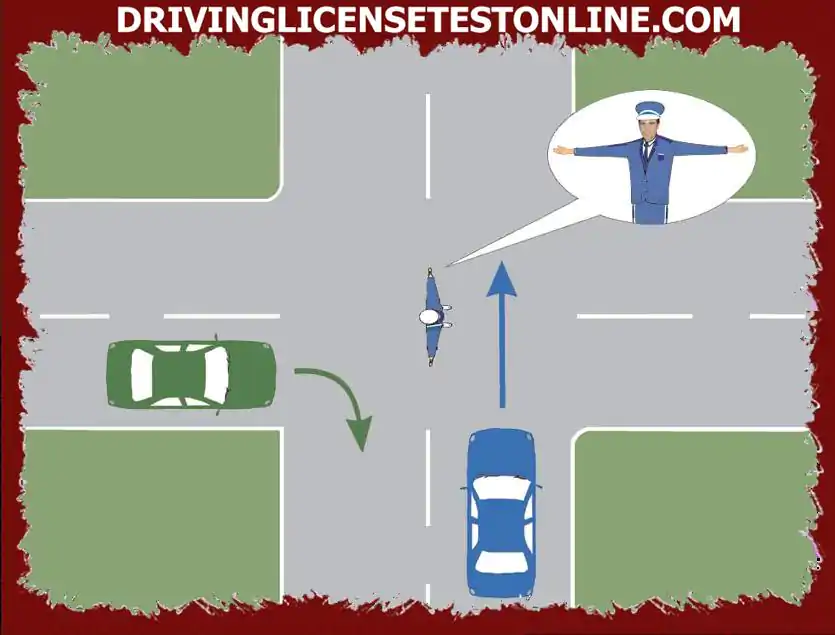 如果您在绿色汽车的方向盘后面，在所呈现的情况下哪些行为是正确的?