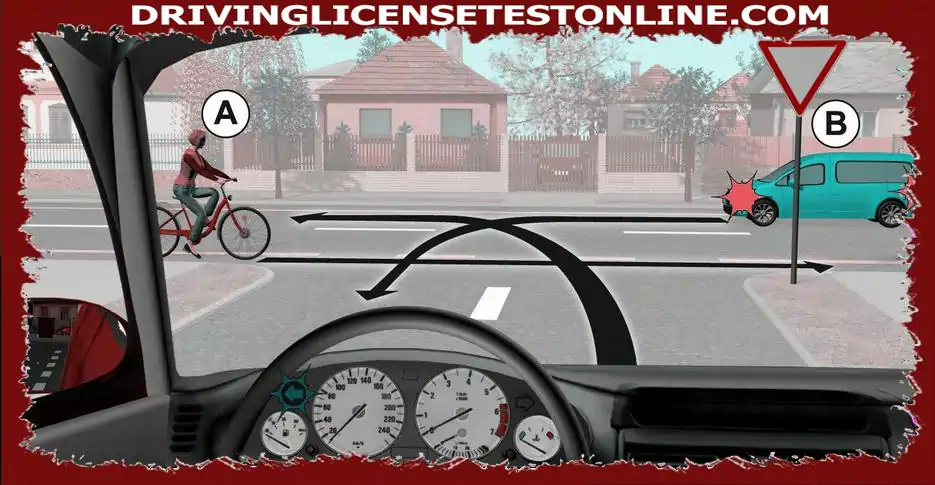 Du cyklar märkt 'A' . Har du prioritet framför en hjulbil ??