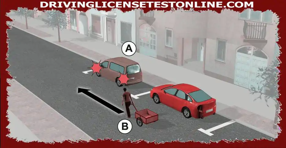 A mund të prisni që një makinë e shënuar 'B' në rrugë do t'i japë përparësi një makine të shënuar 'A' duke filluar nga buza e rrugës? ?