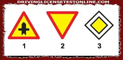 Sign 1 is a sign that intersects a non-priority road (meaning you are traveling on a...