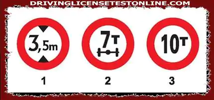 Знак 1 е знак, ограничаващ максималната височина до 3,5 м 
 Сигнал 2 е знак, ограничаващ максималното тегло на оста до максимум 7 тона