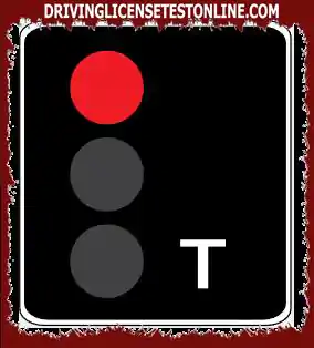 Bạn thấy đèn giao thông có chữ 'T' . màu trắng được chiếu sáng . Điều này có nghĩa là gì ?