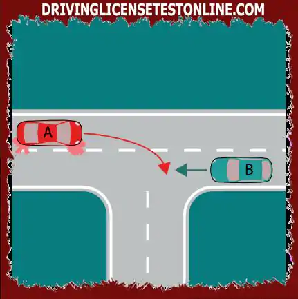 Dos coches llegan a una intersección . ¿Qué coche tiene el derecho de paso? ?