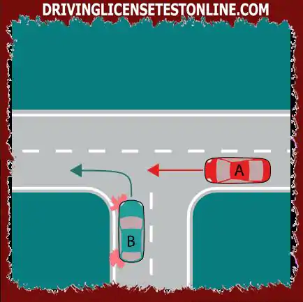 Dos cotxes arriben a una intersecció . Quin cotxe té dret de pas ?