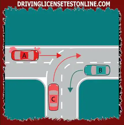 Auto's A, B en C zijn gearriveerd op een kruispunt. In welke volgorde kunnen ze rijden?