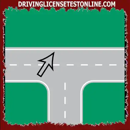 Sometimes there is a white line along the edge of the road. Can you cross this line if you...