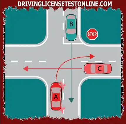 Three cars have arrived at an intersection. In what order can they proceed?