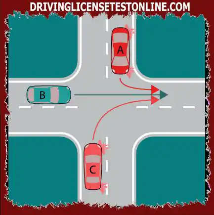 Los coches A, B y C han llegado a una intersección . ¿En qué orden pueden proceder? ?