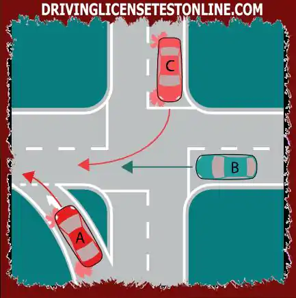 A車、B車、C車已經到達交叉路口.他們可以按什麼順序行駛?
