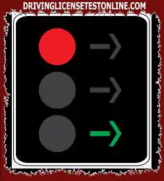 您在一组红绿灯处右转. 有一些行人过马路，您要转向. 谁有先行权?