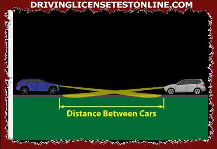You are driving at night with your lights switched to high beam. You see another car approaching from the other direction. How close can you be to the other vehicle before you are asked to turn off the high beams ?