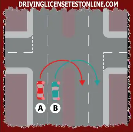 Any car can perform a U-turn here ?