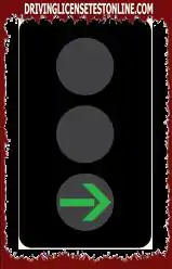 你可以在这个红绿灯处做什么?