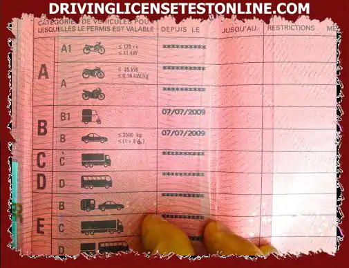 En caso de pérdida total de puntos, un conductor confirmado pierde el derecho a conducir.