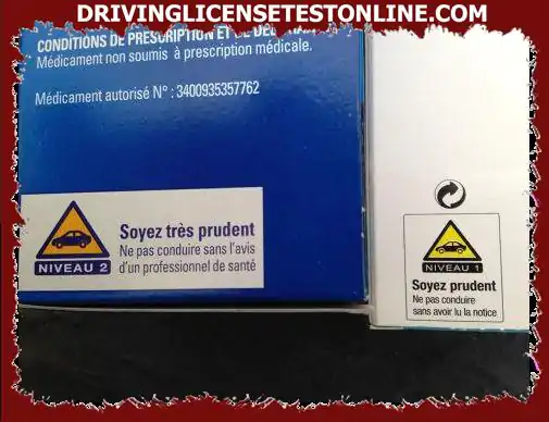 A pictogram on a medicine box can totally advise against driving a vehicle