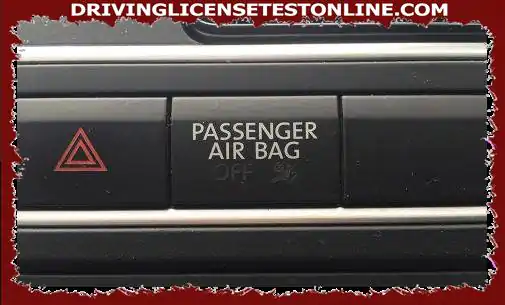 De airbag is een veiligheidselement