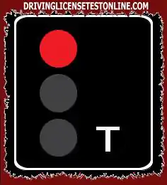 你发现一个红色的交通灯，上面有一个白色的“T”.这是什么意思?