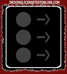 Arrivi a un incrocio a quattro vie i cui semafori chiaramente non funzionano. Come decidi chi ha...