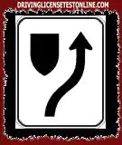 This sign means :