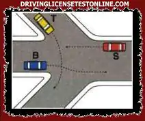 A l'intersection indiquée, les véhicules B et S passent simultanément