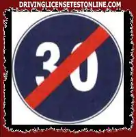 The sign shown prohibits driving at a speed of 40 km / h