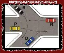 According to the rules of precedence, vehicles D and B pass at the same time at the...