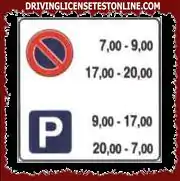 Η πινακίδα που εμφανίζεται απαγορεύει τη στάθμευση από τις 17:00 έως τις 20:00