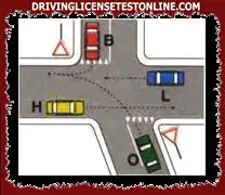 According to the rules of precedence, in the intersection shown, vehicle H passes after vehicle O