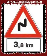 图中带有面板的标志预示着一条 3.8 公里长的道路，有一系列危险的曲线