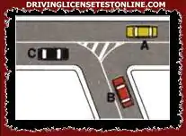 In the presence of the traffic island shown in the figure, vehicle A can turn left, giving priority to vehicle C