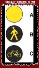 The flashing yellow circular light (type A in the figure) is a general danger sign