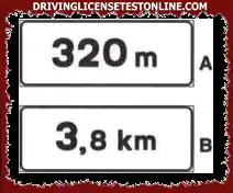 The supplementary panel shown indicates the width of a road