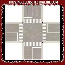 Zobrazené vodiace lišty musia byť pri odbočovaní vľavo ponechané vľavo od vozidla