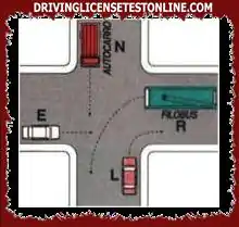 According to the rules of precedence at the intersection shown in the figure, vehicle N must...