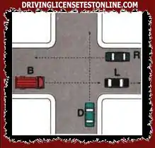 According to the rules of precedence, vehicle R can engage the intersection shown in the figure after crossing vehicles B and D