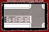 In the presence of the signs in the figure, lane C is the only one that allows you to turn right .