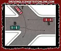 In the intersection shown in the figure, vehicle S passes last