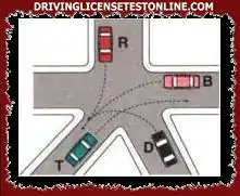 At the intersection in the figure, vehicle T passes last