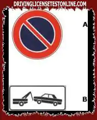 The sign (A), if integrated with panel (B), indicates an area where there is no parking, with removal of the vehicle