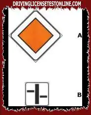 The signal in figure (A) can be repeated in a small format and integrated with the panel in figure (B)