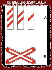 In the case of railway crossing without barriers, the panels (A) are placed before the signal (B)