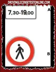 Doplňkový panel A-, umístěný pod značkou B-, zakazuje chodcům projet pouze v...