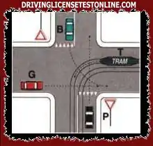 In the situation shown in the figure, vehicle B must give way to all other vehicles