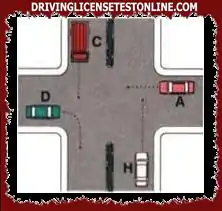 At the intersection shown in the figure, vehicle D must give way to vehicle C