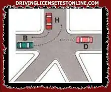 In the intersection shown in the figure, the vehicles disengage the intersection in the following order: H, B, D